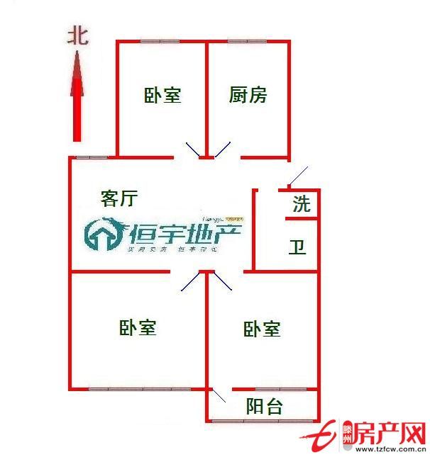 如果要观望，我建议你看完这个房子后再观望，一定不会让您失望！
