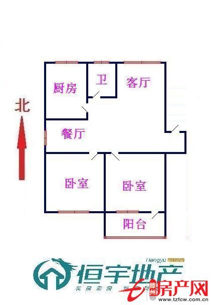 所以人都在观望的时候，你敢出手吗？