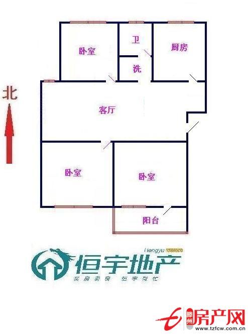 适合过渡，解决一时住房需求