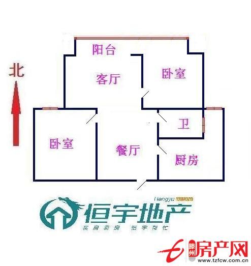 所以人都在观望的时候，你敢出手吗？