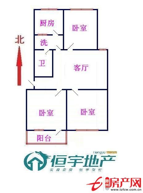 适合过渡，解决一时住房需求